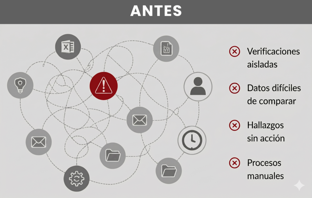DCVC_ANTES